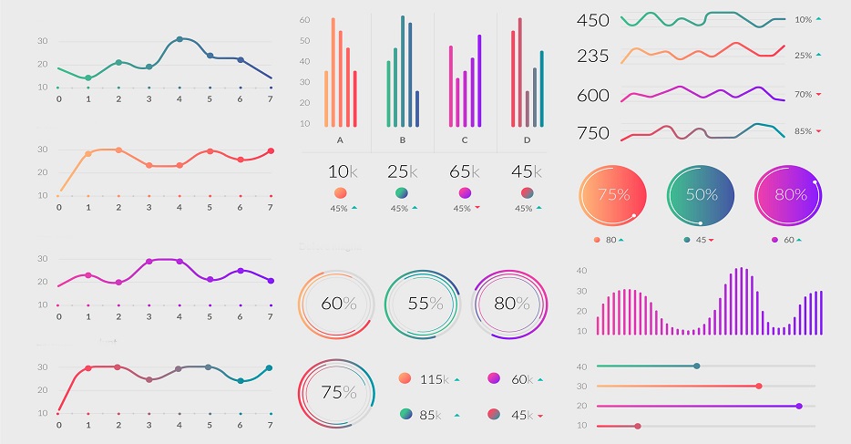 Ultimate Beginners Guide To Google Search Console To Improve Your SEO