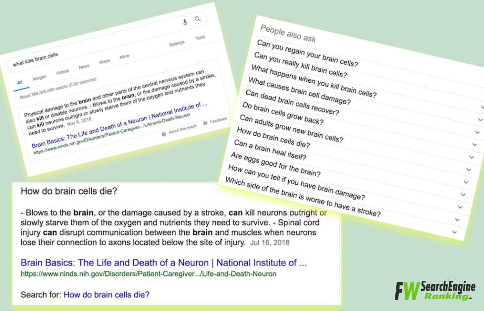 SEO Copywriting Strategies: Content That Google Loves To Rank High