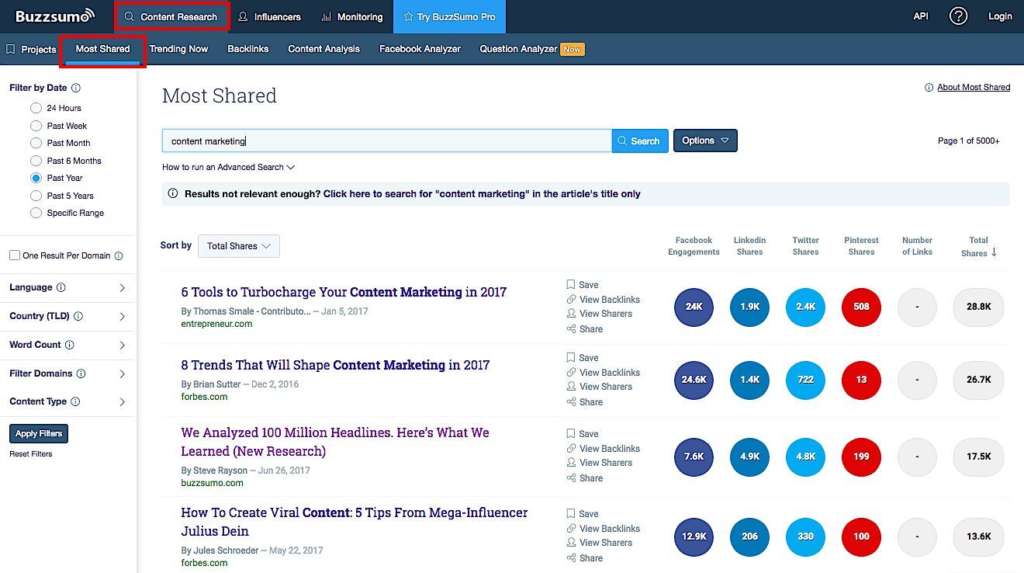 5 Best Tool To to Create SEO-Friendly & Engaging Content In 2020