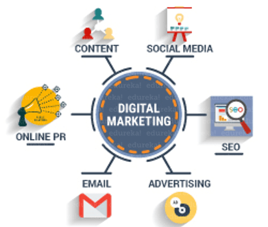 The Definitive Guide to Digital Marketing for Small Businesses