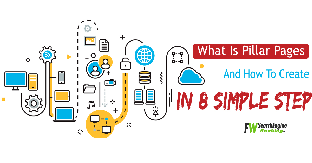 What Is Pillar Pages And How To Create In 8 Simple Step