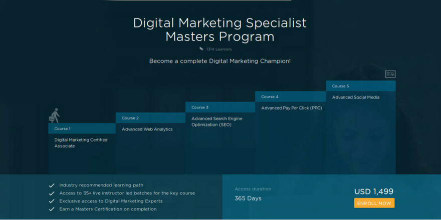 5 Top-Rated Digital Marketing Courses 2020 You Ever Need