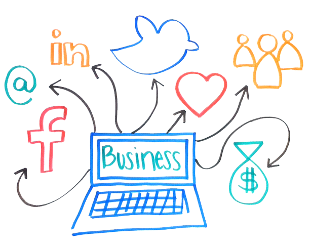 Top 10 Social Networking Sites for Business 2020