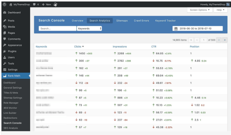 7 Best SEO Plugins For WordPress to Skyrocket Your Website Traffic 2020