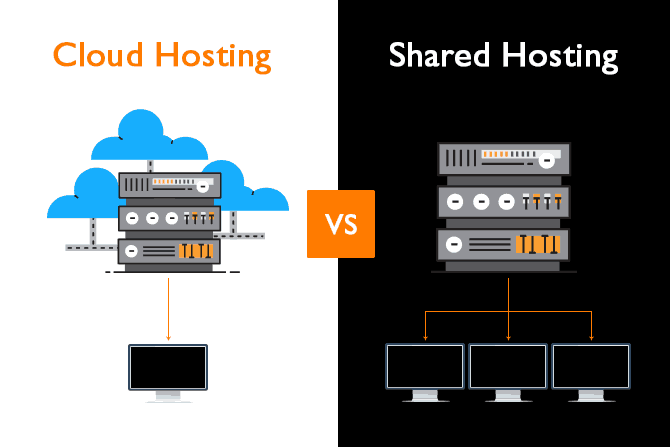 Cloud Hosting vs. Shared Hosting: Difference And Which is better?