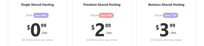 6 Best "Reliable & Cheap" WordPress Hosting Services 2020 (From $0.99/Month)