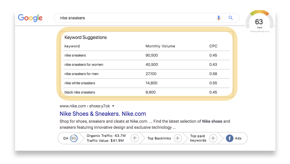 9 Backlink Analysis Tools That'll Help You Understand Your Link Profile