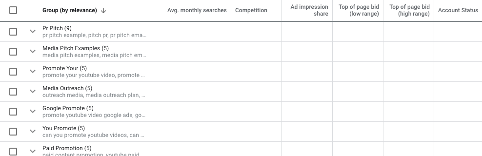 How to Use Google Keyword Planner to Create Epic Content