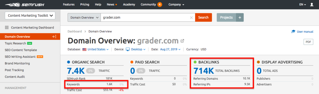 5 Tactic to Improve Your SEO Without Building Links