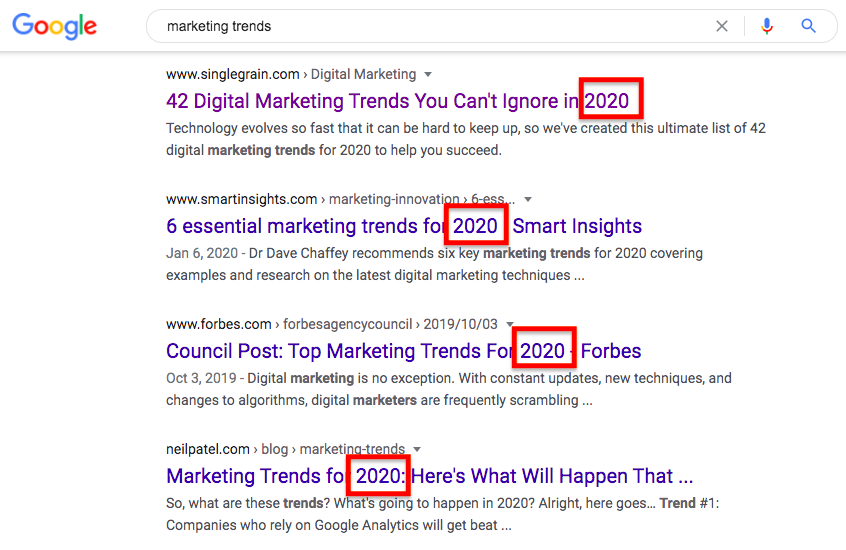 8 Proven Steps to Boost Your Organic CTR in Google