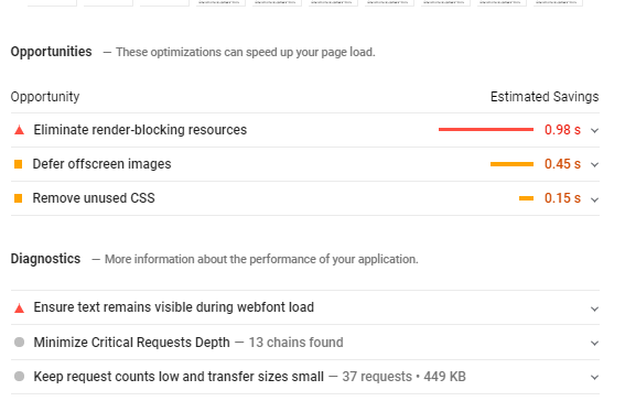 The Ultimate Guide to Writing Blog Posts That Rank in Google’s Top 10