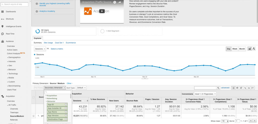 How Updating Your Old Content Can Help With Your Rankings