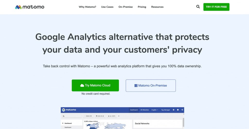 The 8 Smartest Web Analytics Tools for 2021 [Free and Paid]