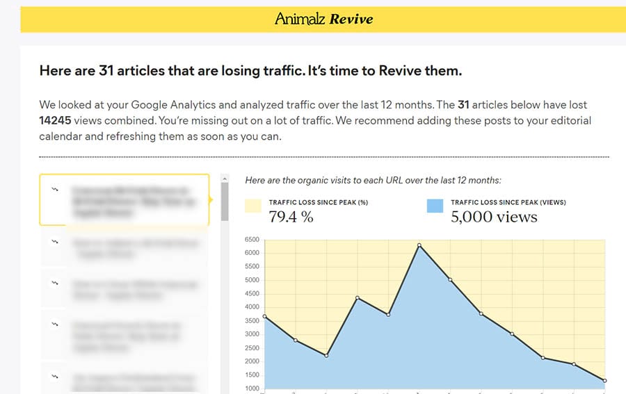 10 Quickest Ways To Drive SEO Traffic To A New Website