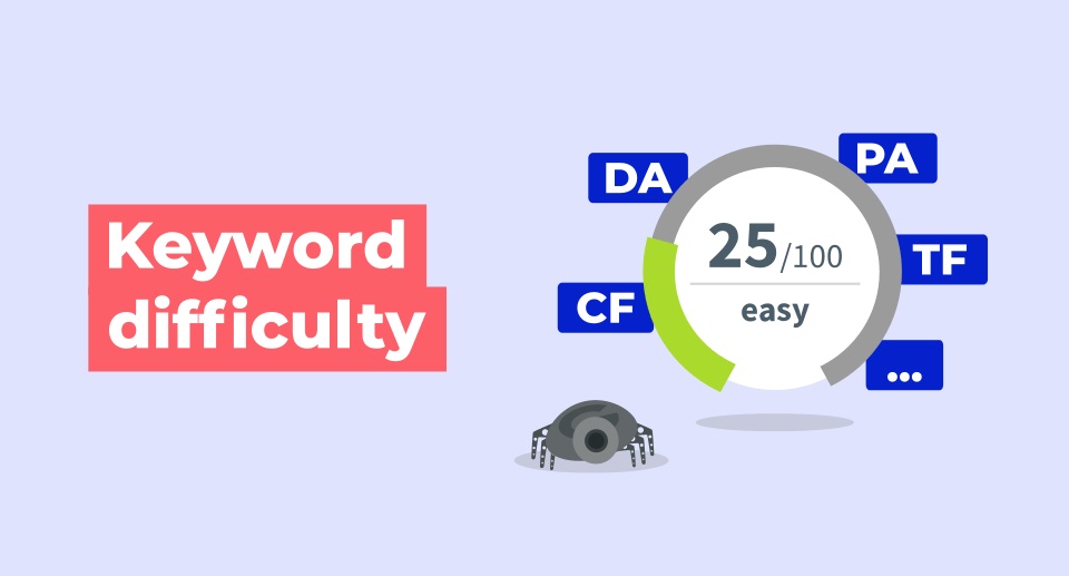 A Step-by-Step Guide on How To Assess Keyword Difficulty