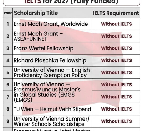 10 Best Austria Scholarships Without IELTS for 2027 (Fully Funded)