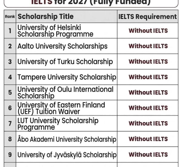 10 Best Finland Scholarships Without IELTS for 2027 (Fully Funded)
