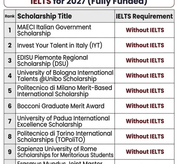 10 Best Italy Scholarships Without IELTS for 2027 (Fully Funded)