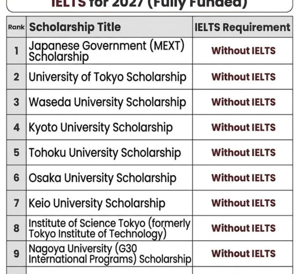 10 Best Japan Scholarships Without IELTS for 2027 (Fully Funded)