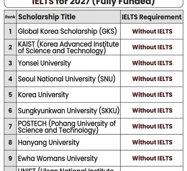 10 Best South Korea Scholarships Without IELTS for 2027 (Fully Funded)
